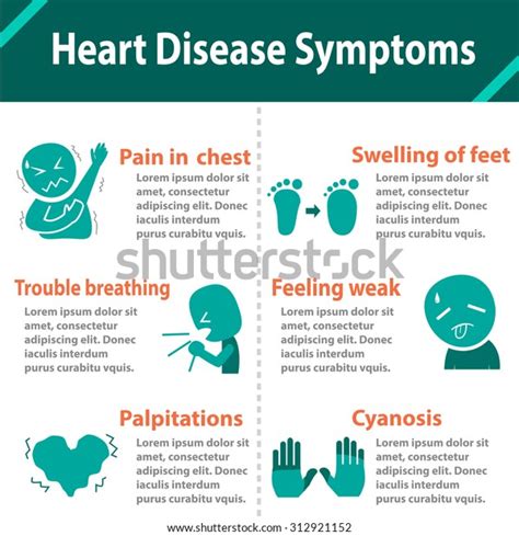 Heart Disease Symptoms Infographics Low Color Stock Vector Royalty