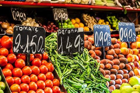 Why Global Food Prices Are Higher Today Than For Most Of Modern History