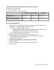 SOC808 FALL 2021 Individual Reflection Instructions And Rubric Rev 2 12