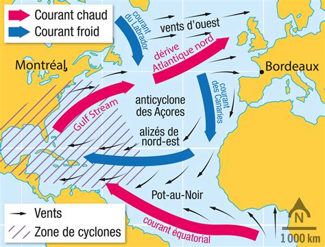 Comment Expliquer Les Vents Et Les Courants Lelivrescolaire Fr