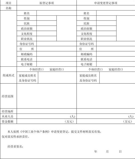 个体工商户变更登记申请书word文档在线阅读与下载无忧文档