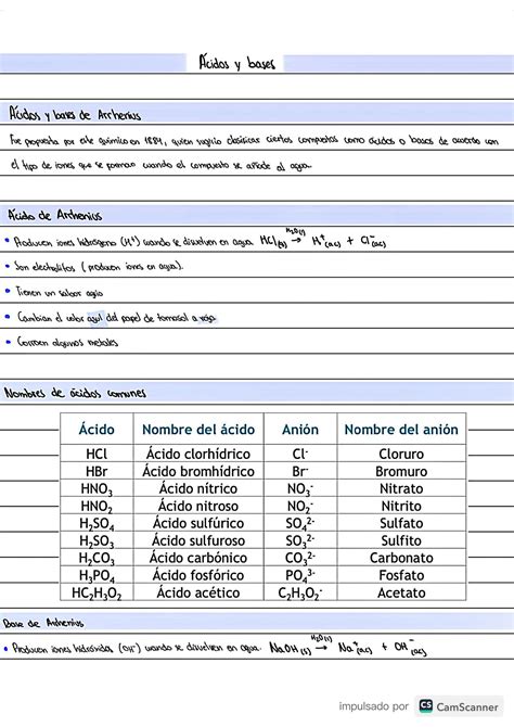 Solution Cidos Y Bases Studypool