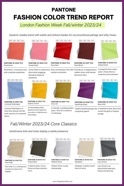 Color Palette With 15 Key Color Trends For From Pantone London Fashion Week Color Trend Report