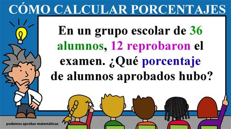 Calcular El Tanto Por Ciento L Calcular Un Porcentaje I Porcentajes