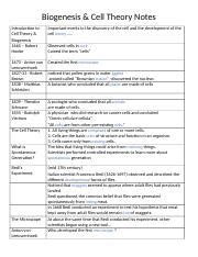 The Cell Theory: From Biogenesis to Spontaneous Generation | Course Hero