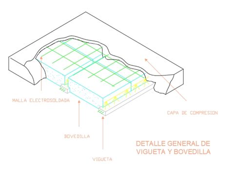 Vigueta Y Bovedilla En AutoCAD Descargar CAD Gratis 61 88 KB