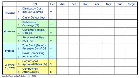 KPI1-web - Enchange