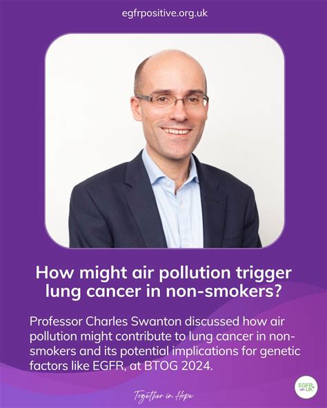 Egfr Positive Lung Cancer Uk On Linkedin Lungcancer Airpollution Egfr