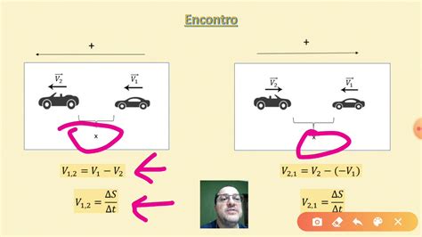 Aula Velocidade Relativa Encontro E Ultrapassagem YouTube