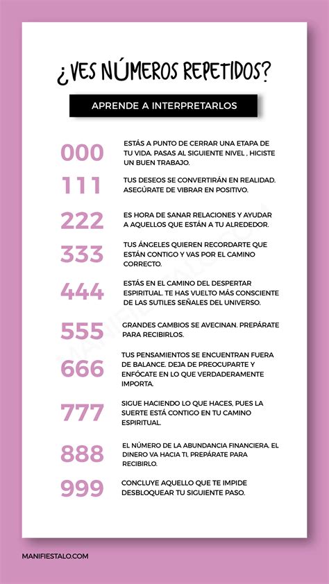 Significado De Los Numeros Consejos De Vida Frases Espirituales