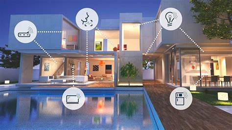 Home Automation System Fastnet Iot Smart Homes طيف الشبكات