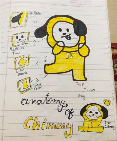 Anatomy Of Chimmy Bt Character Of Jimin Bts Fan Art Bts Fanart