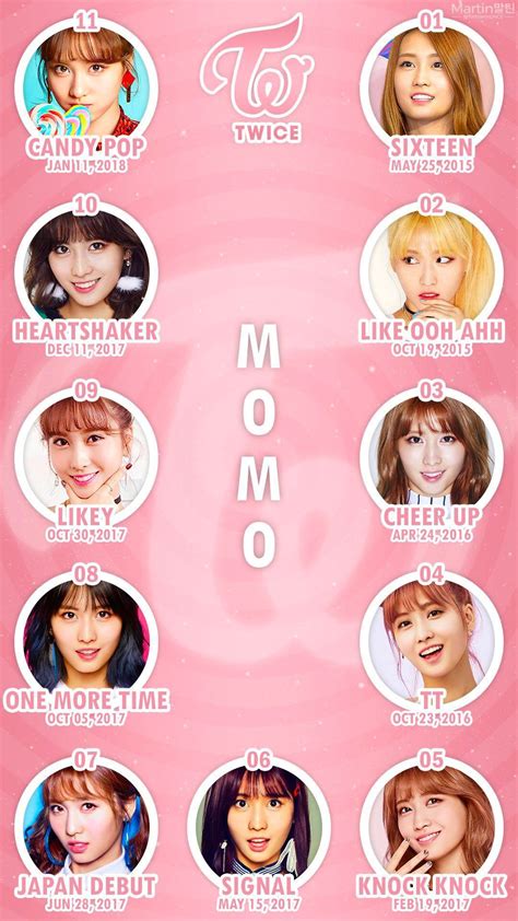 Twice Members Blackpink Birthday Dates Twice Birthday Date Twice