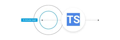 Typescript Classes What They Are And How To Use Code Institute