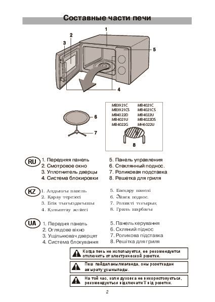 Инструкция микроволновой печи LG MS2022U - Инструкции по эксплуатации ...