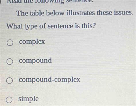 Solved Read The Fonowing Semence The Table Below Illustrates These