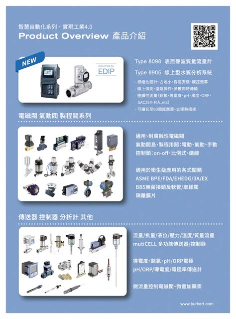 Asia Machinery net 亞洲機械網 電子型錄 Burkert Overview