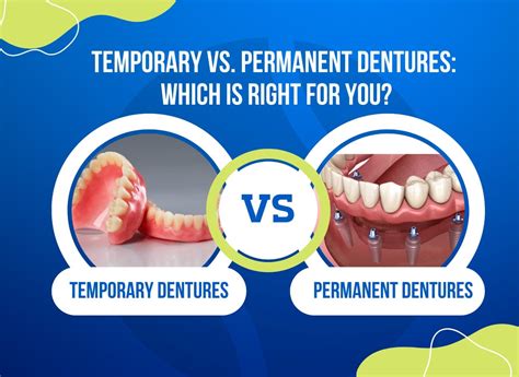 Temporary Vs Permanent Dentures Which Is Right For You