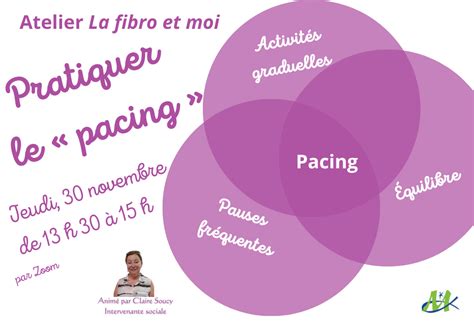 Ateliers La Fibro Et Moi La Fibro Et Moi Pratiquer Le Pacing