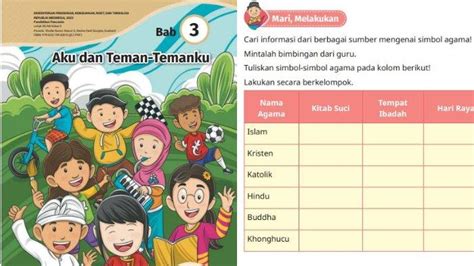 Kunci Jawaban Pendidikan Pancasila Kelas 2 Halaman 115 Kurikulum