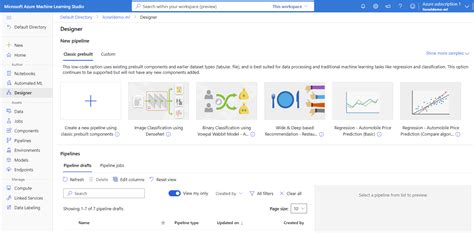 Introduction To Ai Azure Machine Learning For Beginners