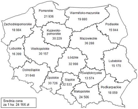 Rosną ceny gruntów rolnych PPR