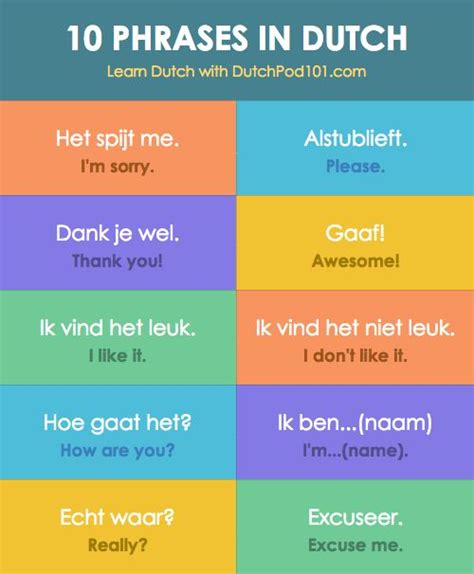 Sign In Learn Dutch Dutch Words Dutch Phrases