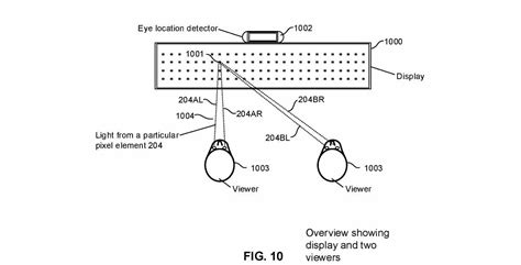 PS5 Spunta Un Brevetto Per Un Display Olografico Tom S Hardware