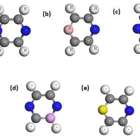 Molecular Orbital Of Heteroatom Doped Pyrazine A Homo Pb B Lumo