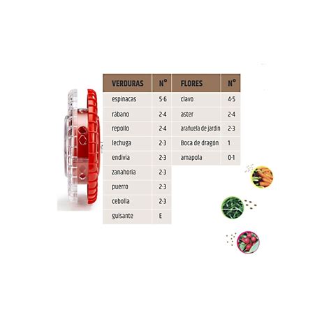 Outils Sembradora Eam Multi Star