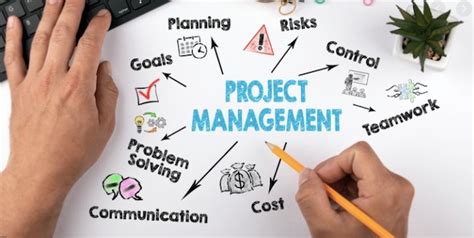 Best Project Management Tools In 2020 Skytechgeek