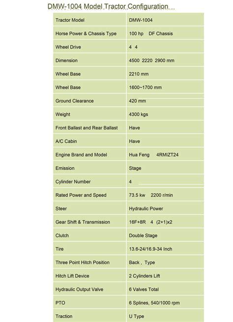 DMW 1004 Tractor DMW Engineering Limited