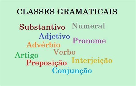 A Que Classe Gramatical Pertencem As Palavras De Cada Grupo Brainly