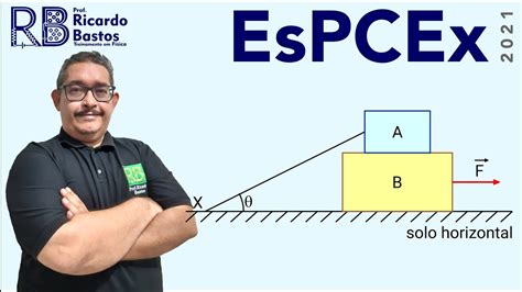 EsPCEx 2021 Um bloco homogêneo A de peso 6 N está sobre o bloco