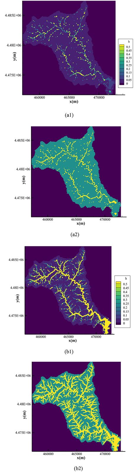 Frontiers | E-DBCM: A dynamically coupled upland and in-stream water ...