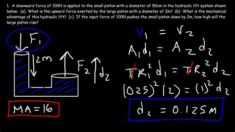 Pascal S Principle Hydraulic Lift System Pascal S Law Of Pressure