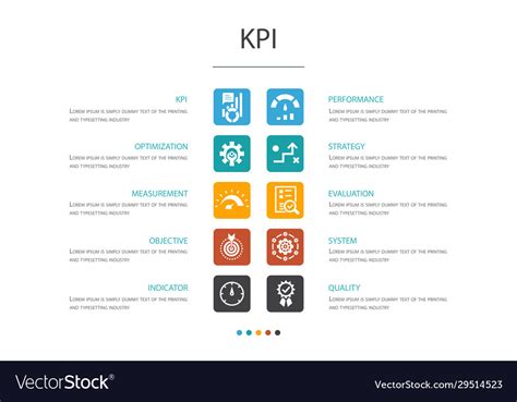 Designing Kpis Infographic Made To Measure Kpis Porn Sex Picture