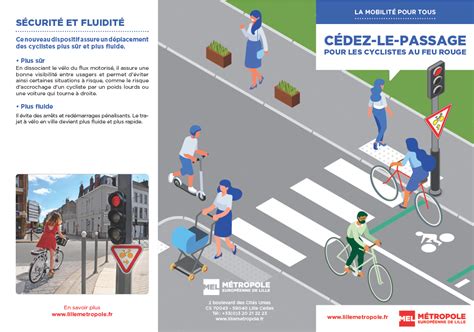 Nouveau Les C Dez Le Passage Cycliste En Ville Ville De Wavrin