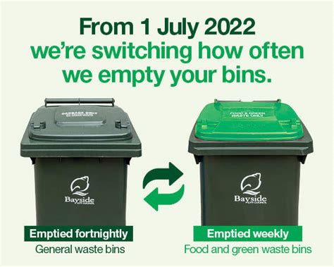 Bin Collections Changes From 2022 Bayside City Council