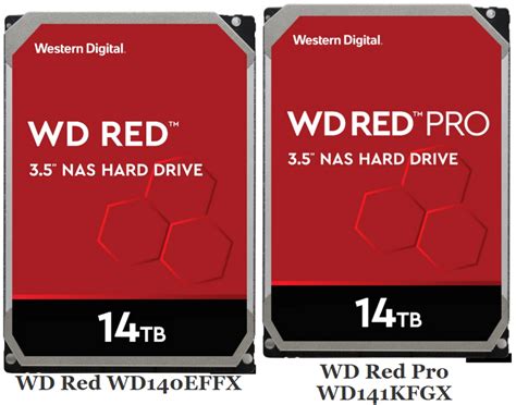 Жорсткі диски WD Red досягли обсягу 14 Тбайт | Новини | ТОВ Віст+ ІТ