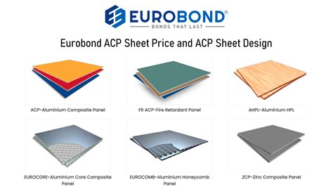 What Is The Secrets Behind ACP Sheet Price Your Comprehensive Guide