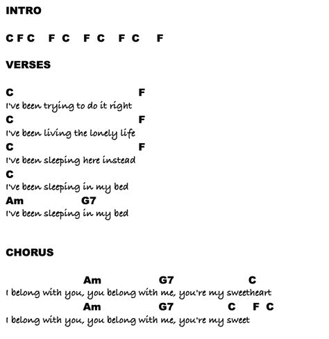 4 Basic Ukulele Songs 4 Basic Ukulele Chords