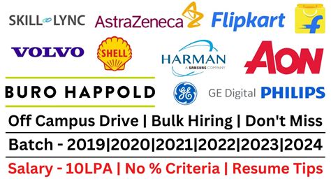 Off Campus Drive Batch Bulk Hiring