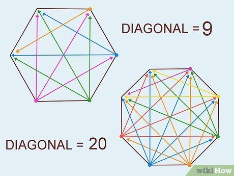 How to Find How Many Diagonals Are in a Polygon: 11 Steps