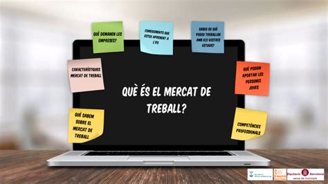 Qu S El Mercat De Treball By Irene Nadal Gallofr On Prezi