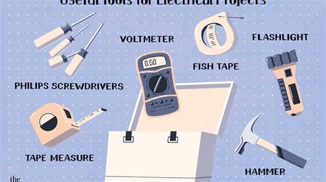 House Wiring Tools List Pdf - Wiring Boards