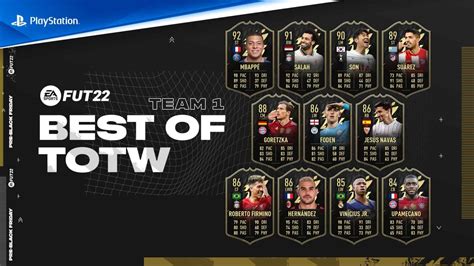 FIFA 22 TOTY Ecco la Predicción del Equipo del Año