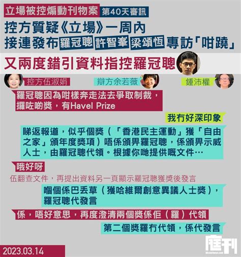 立場被控煽動刊物案 第40天審訊｜控方質疑《立場》一周內接連發布羅冠聰、許智峯、梁頌恆專訪「咁蹺？」 並兩度錯引資料指控羅冠聰 庭刊