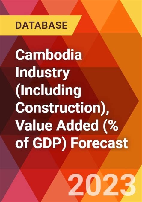 Cambodia Industry Including Construction Value Added Of GDP Forecast