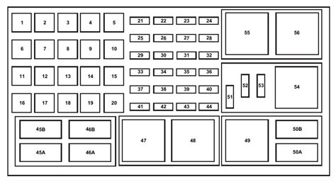 2006 Ford Explorer Fuse Box Diagram Startmycar